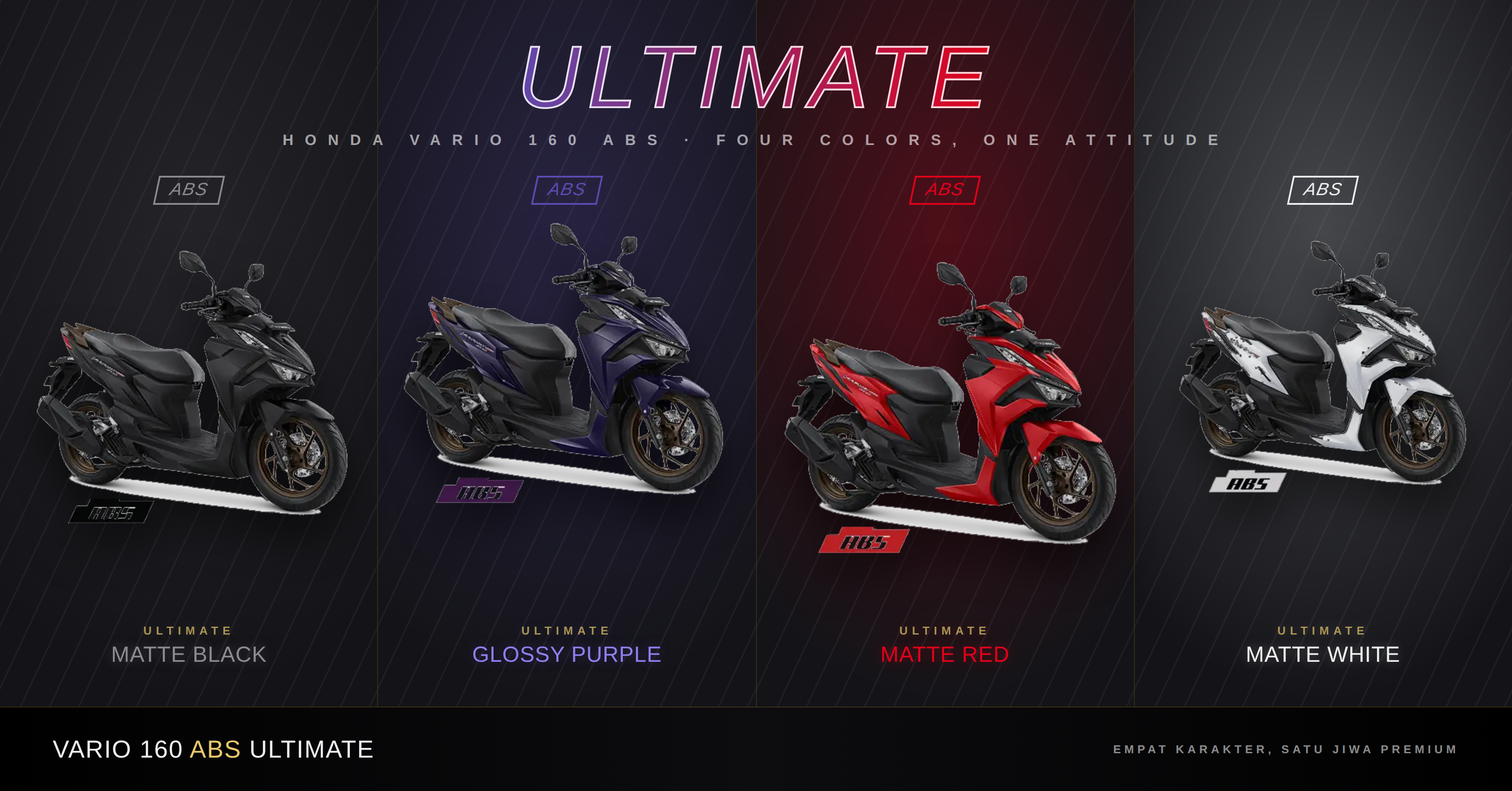 Vario 160 Evo ABS