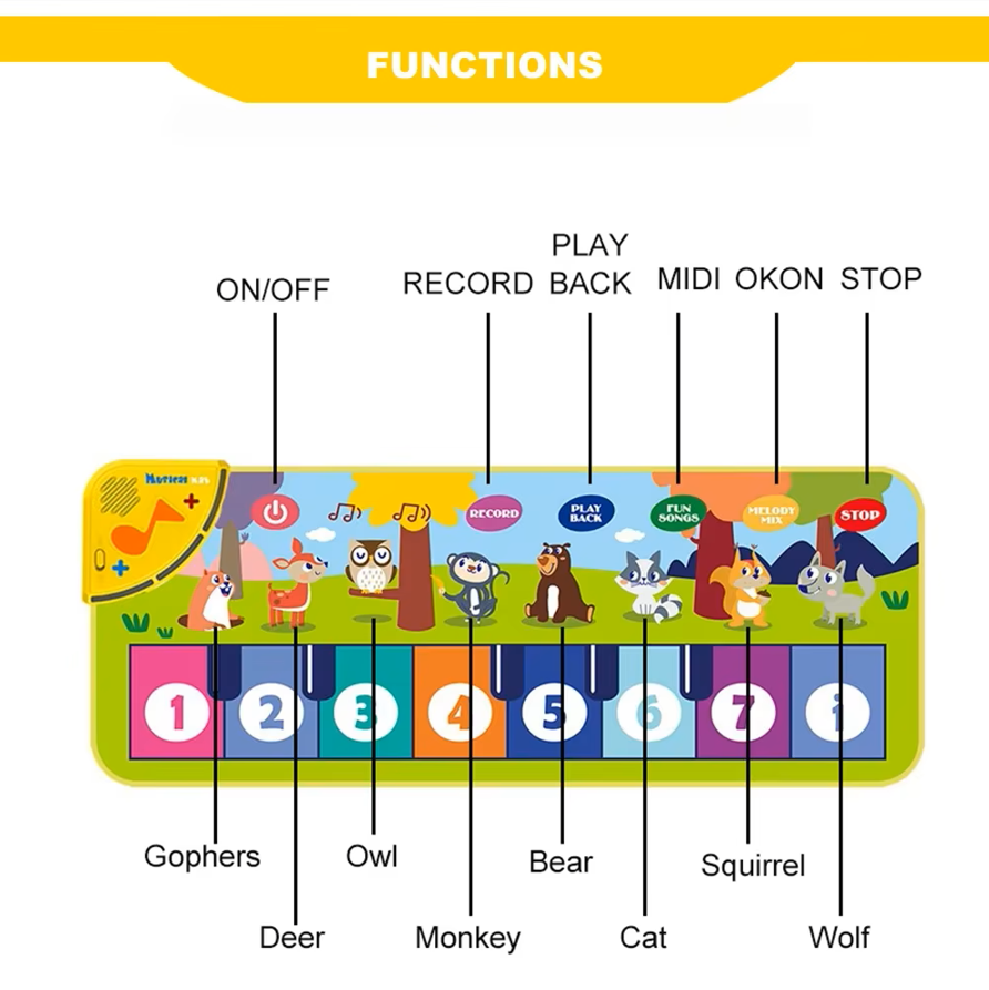 Tapis Piano Musical