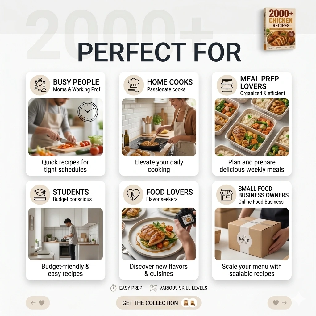 2000+ Chicken Recipes E-Book