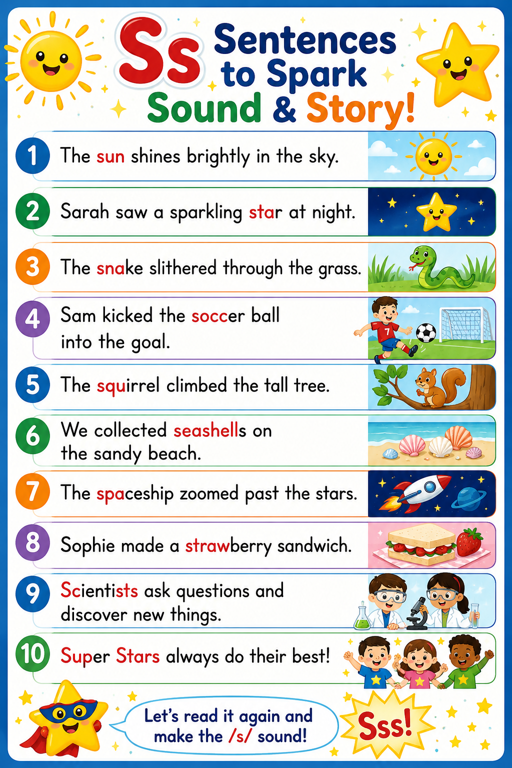 Ss Sound & Story Sentence Poster