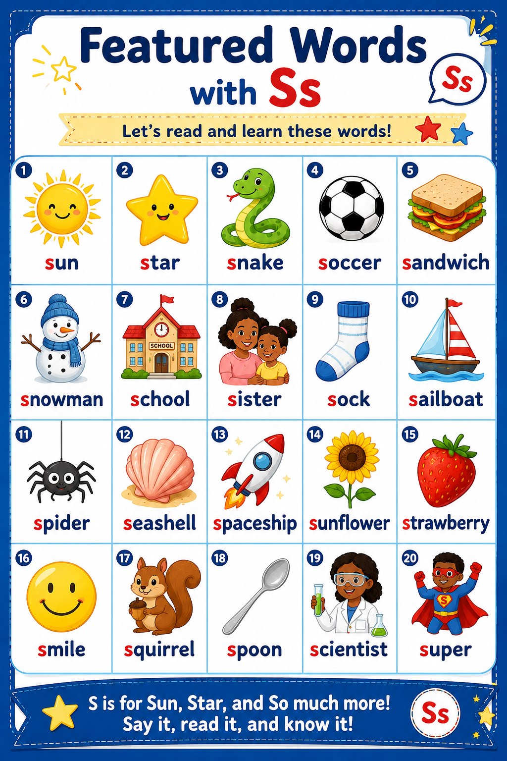 Featured Words with Ss Educational Poster