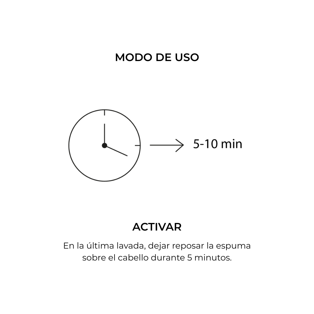 Shampoo Quelante Universal