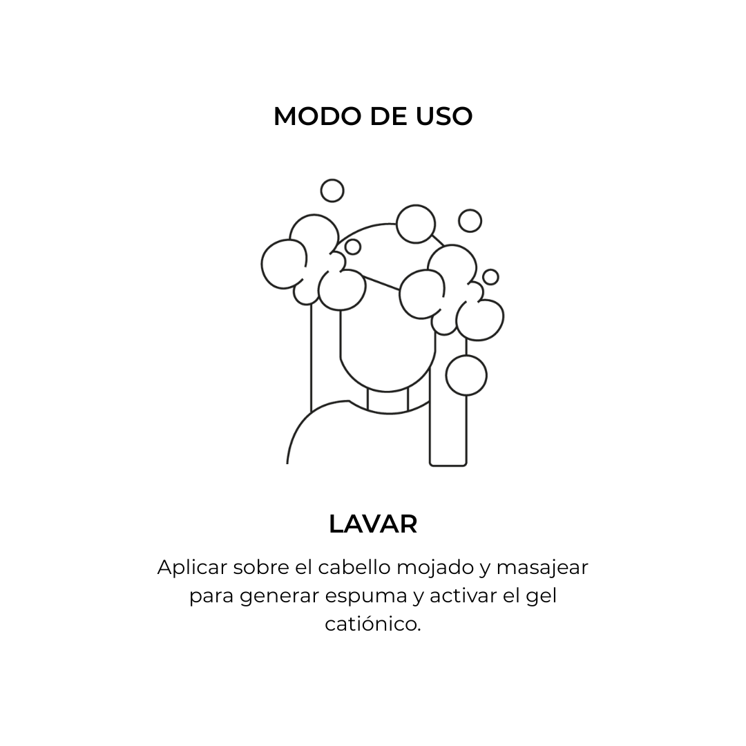 Shampoo Sin Sulfatos BALANCE (Hydro-Cleanse)