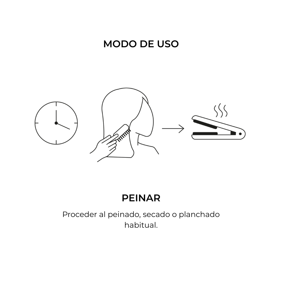 Escudo Oclusivo y Térmico de Ultra-Brillo (Bio-Intelligent Silk Serum)