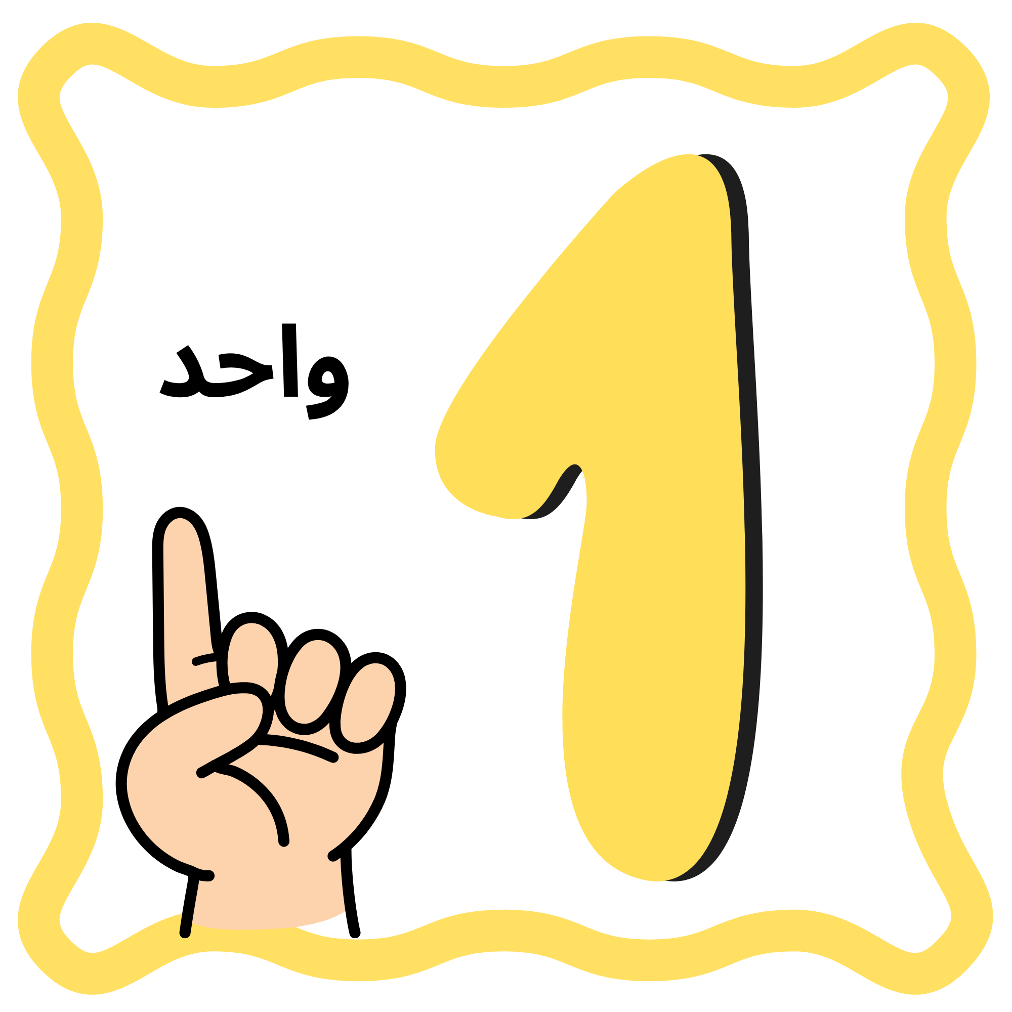 Arabic Numbers Flashcards