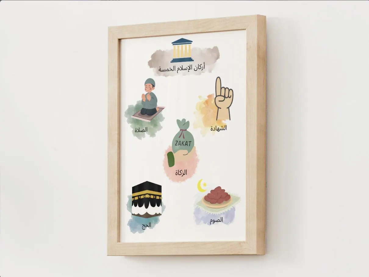 Islamic Five Pillars Poster