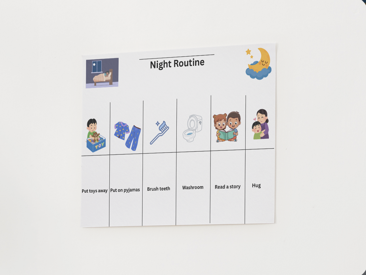 Morning & Night Routine Flip Char