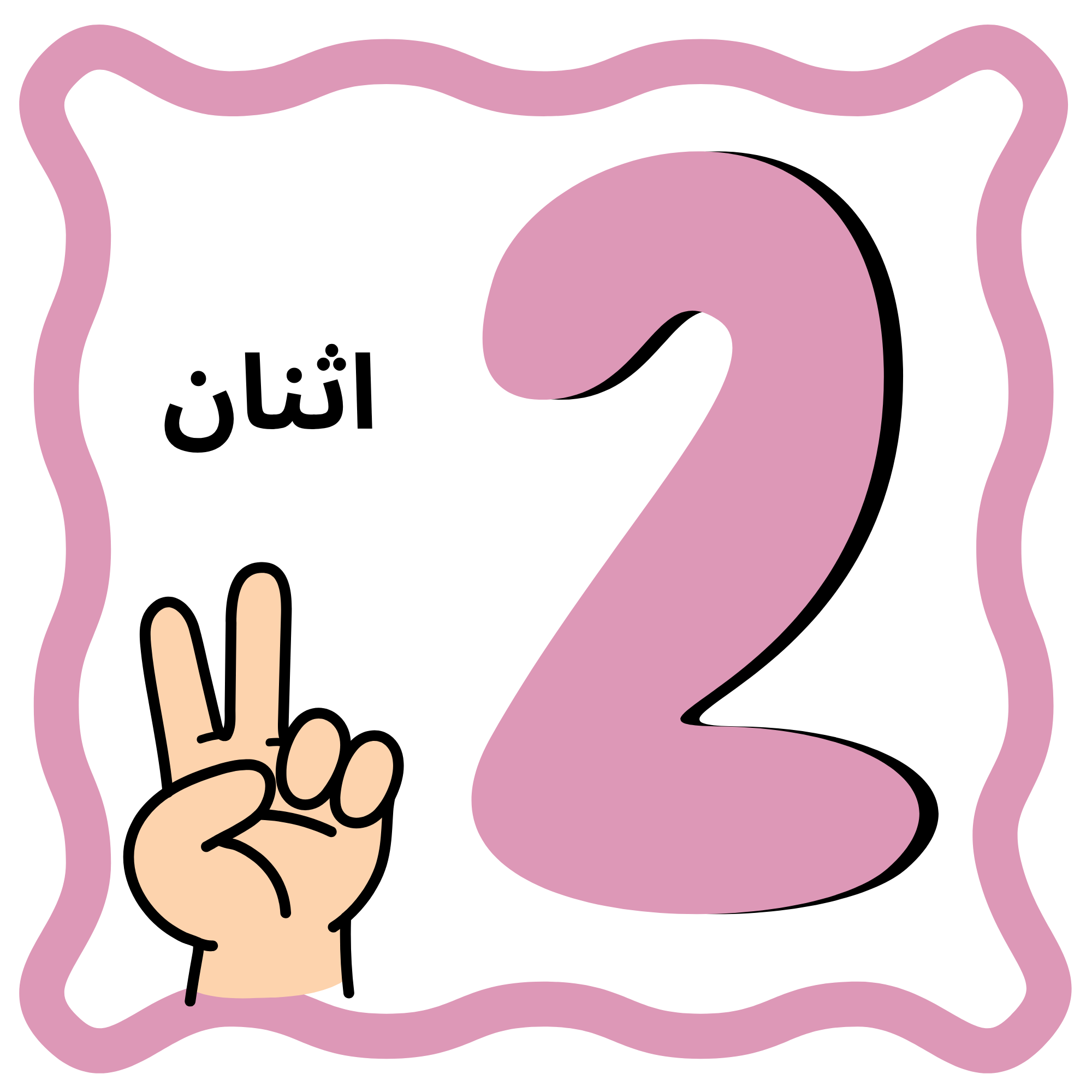 Arabic Numbers Flashcards