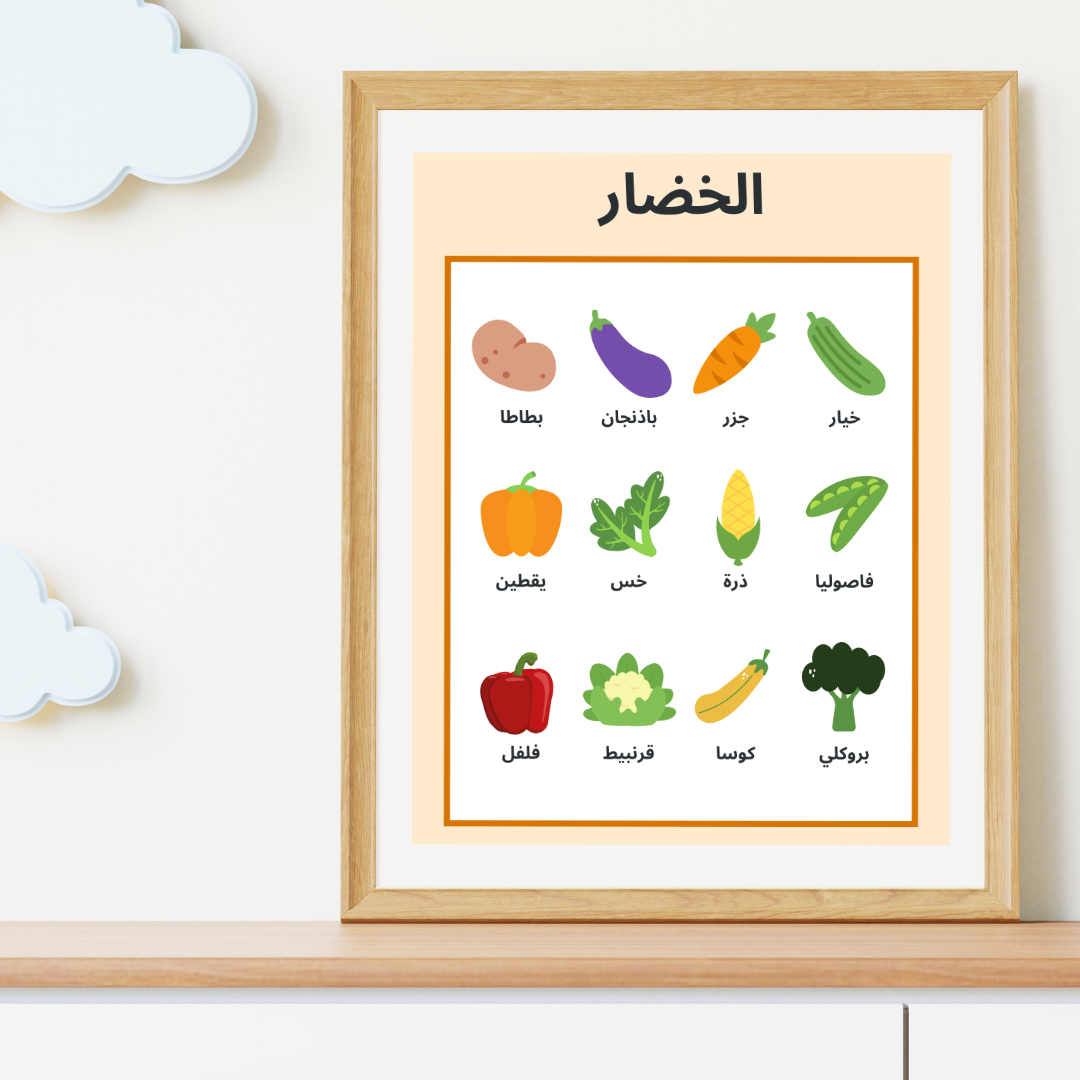 Arabic Fruits & Vegetables Poster