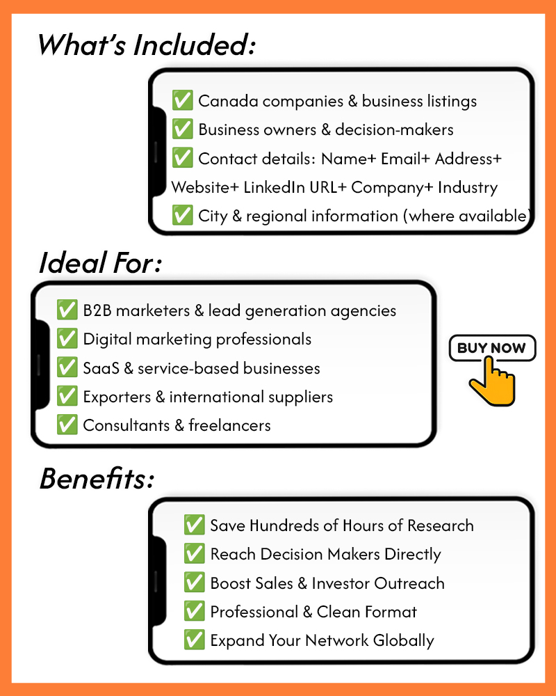 Canada Businesses Email Leads Database | 425K+ B2B Contacts, Excel Download