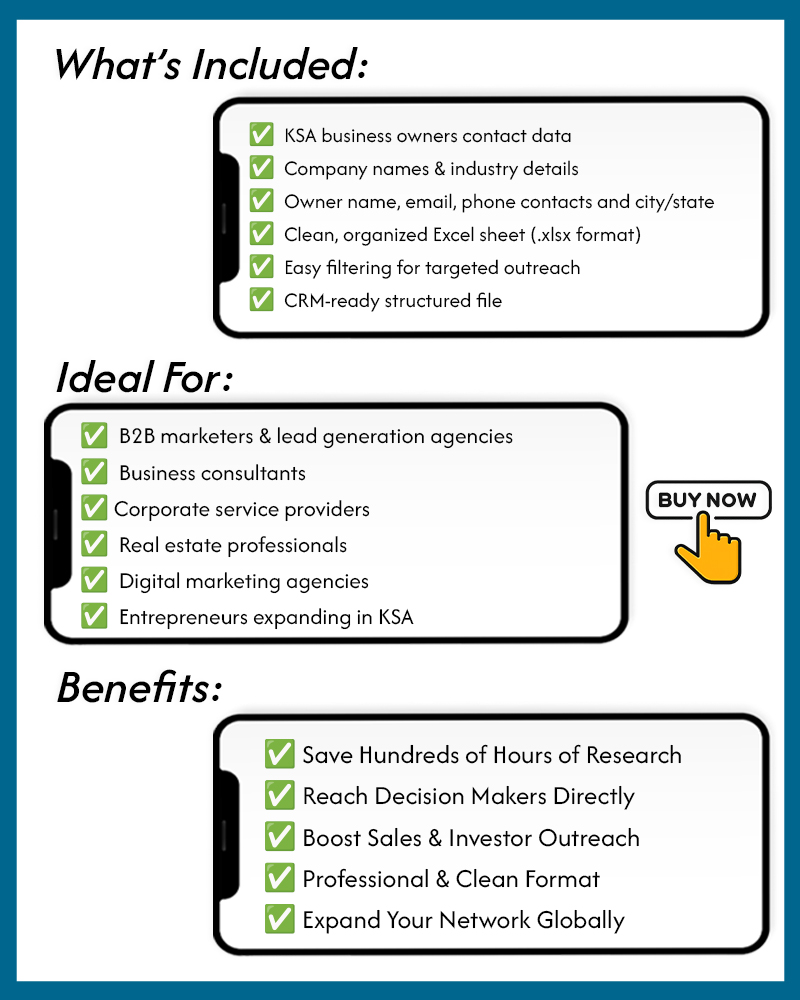 Saudi Arabia Business Database |  Companies Leads | Excel B2B Leads | KSA Phone Numbers