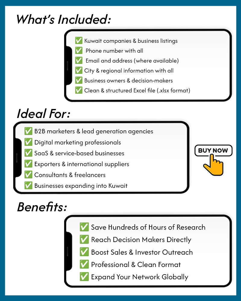 Kuwait Business Database | Companies List, B2B Leads (Excel Download)