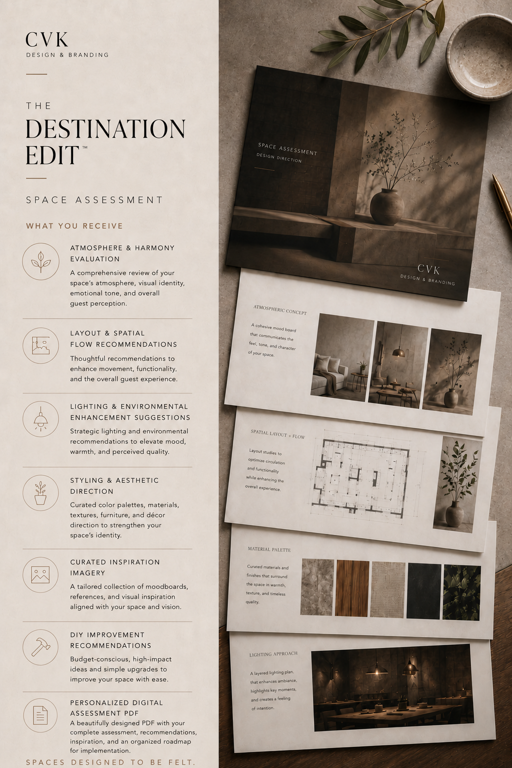 The Destination Edit