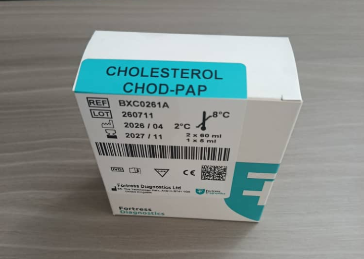 CHOLESTEROL TOTAL