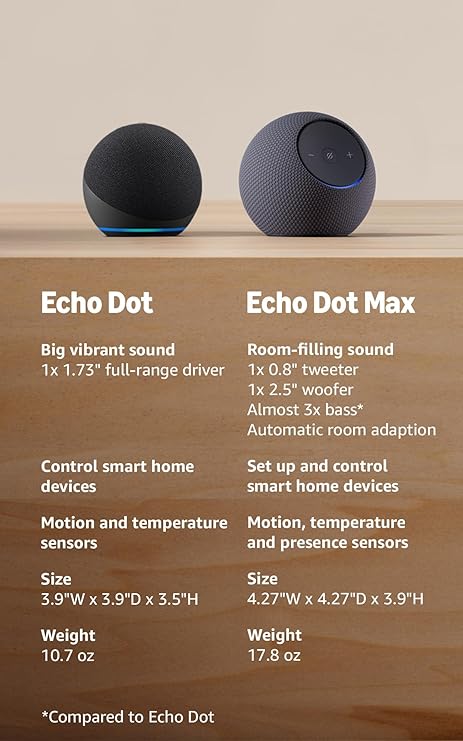 Smart Voice Assistant Speaker