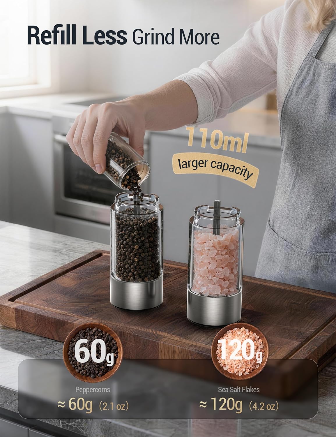 Electric Pepper Grinder