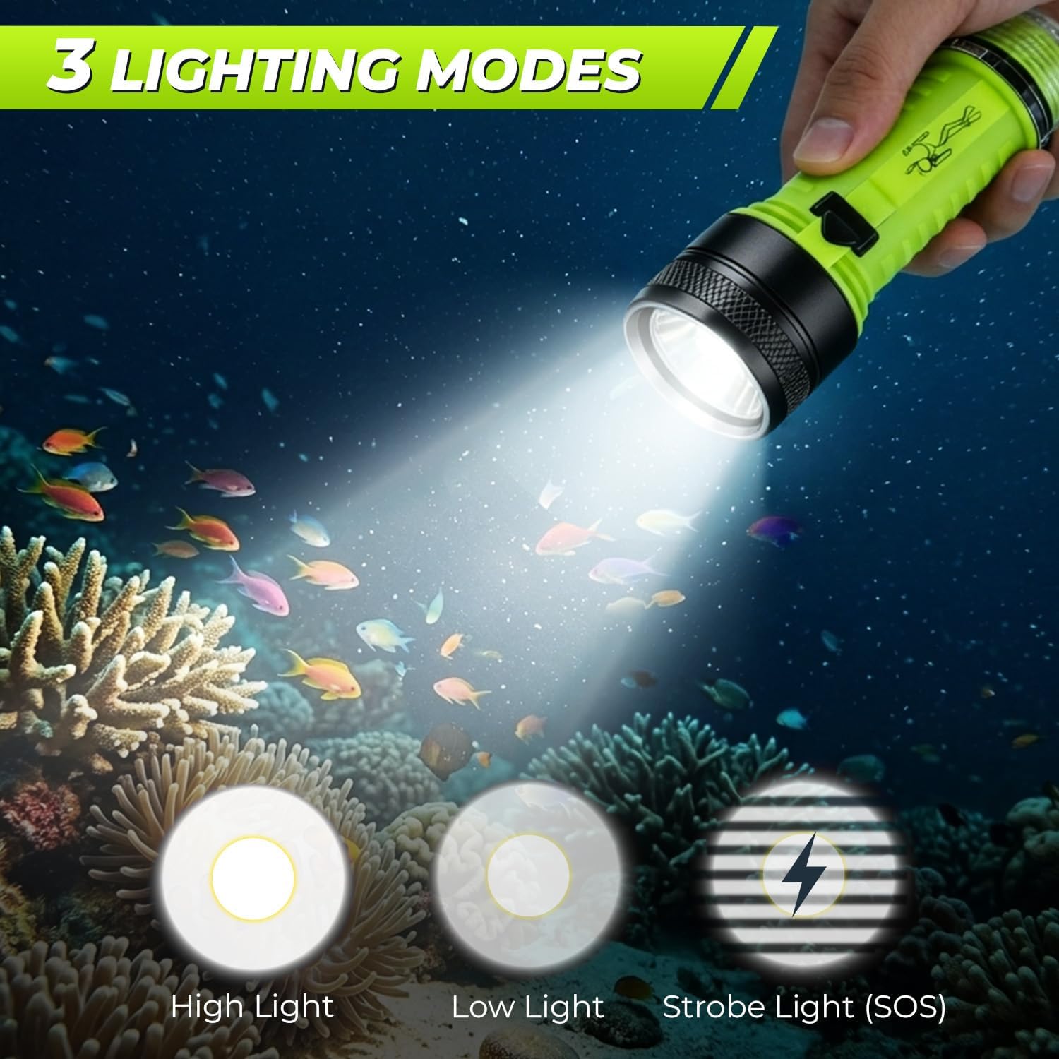 Waterproof Diving Flashlight