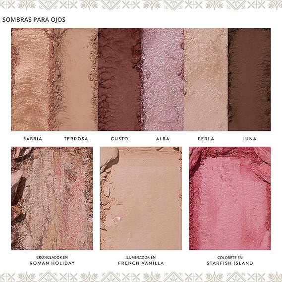Laura Geller Face Palette