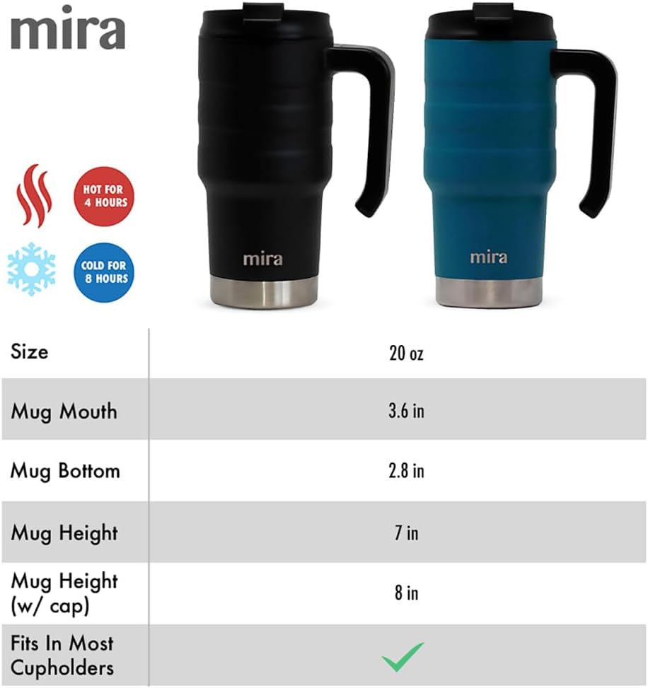 Mira Insulated Travel Mug