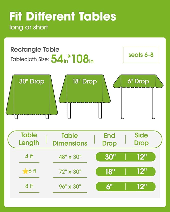 10 Pack White Tablecloths