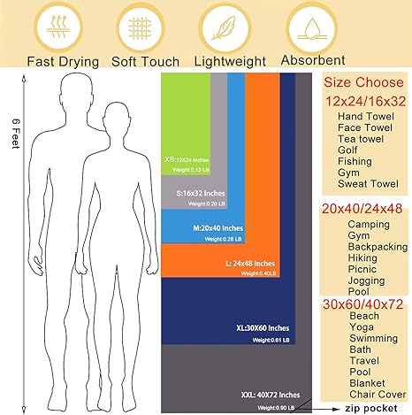 Microfiber Towel