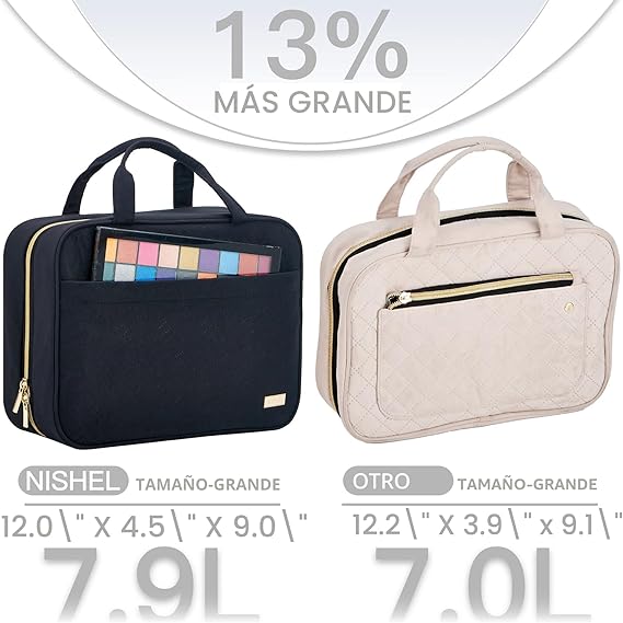 Travel Toiletry Bag Organizer