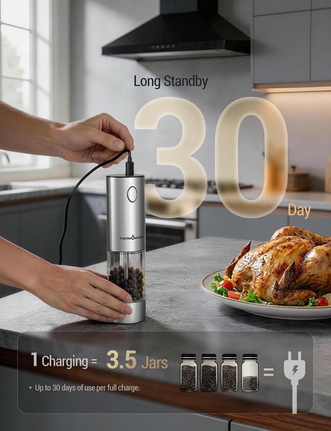 Electric Pepper Grinder