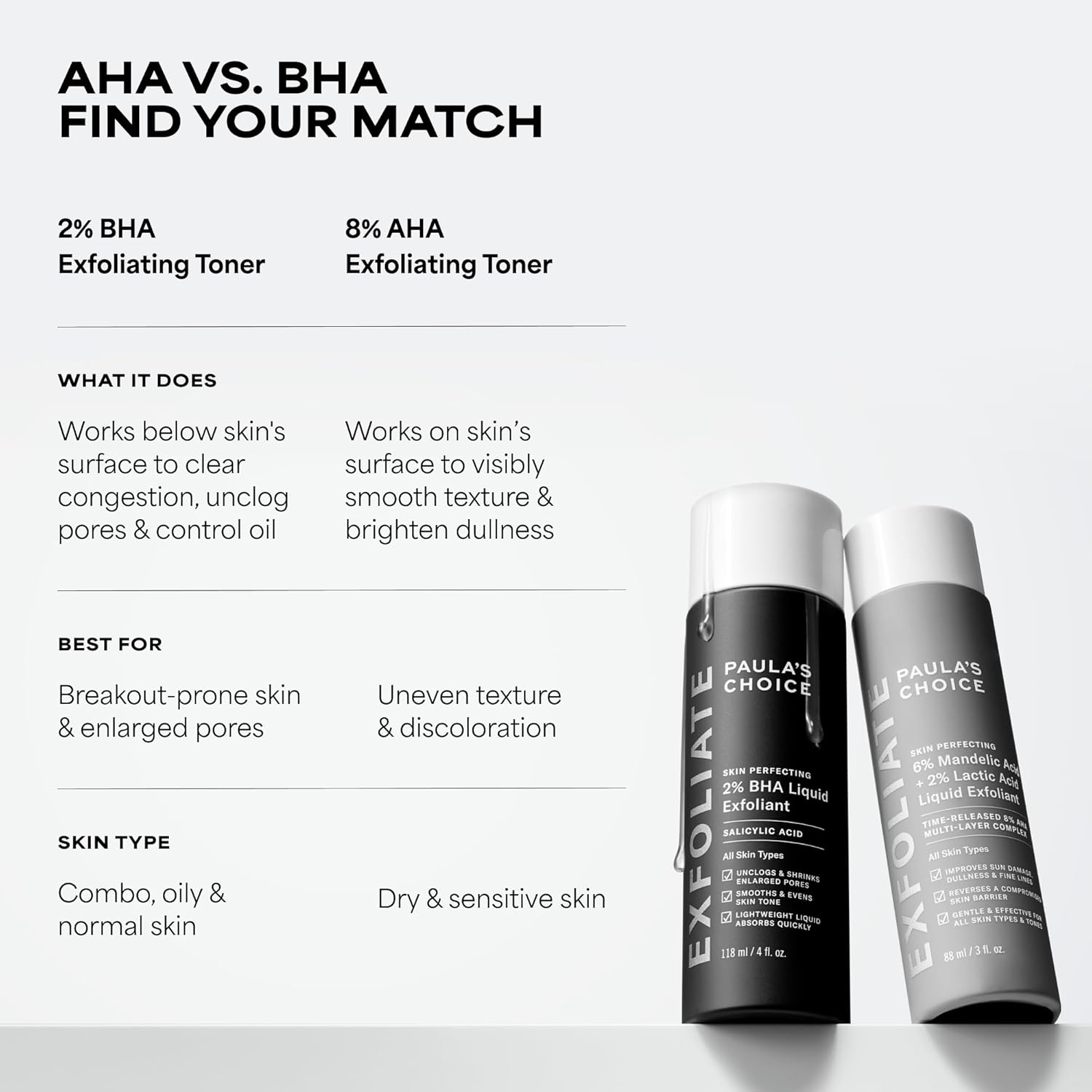 Paula's Choice 2% BHA Liquid Exfoliant