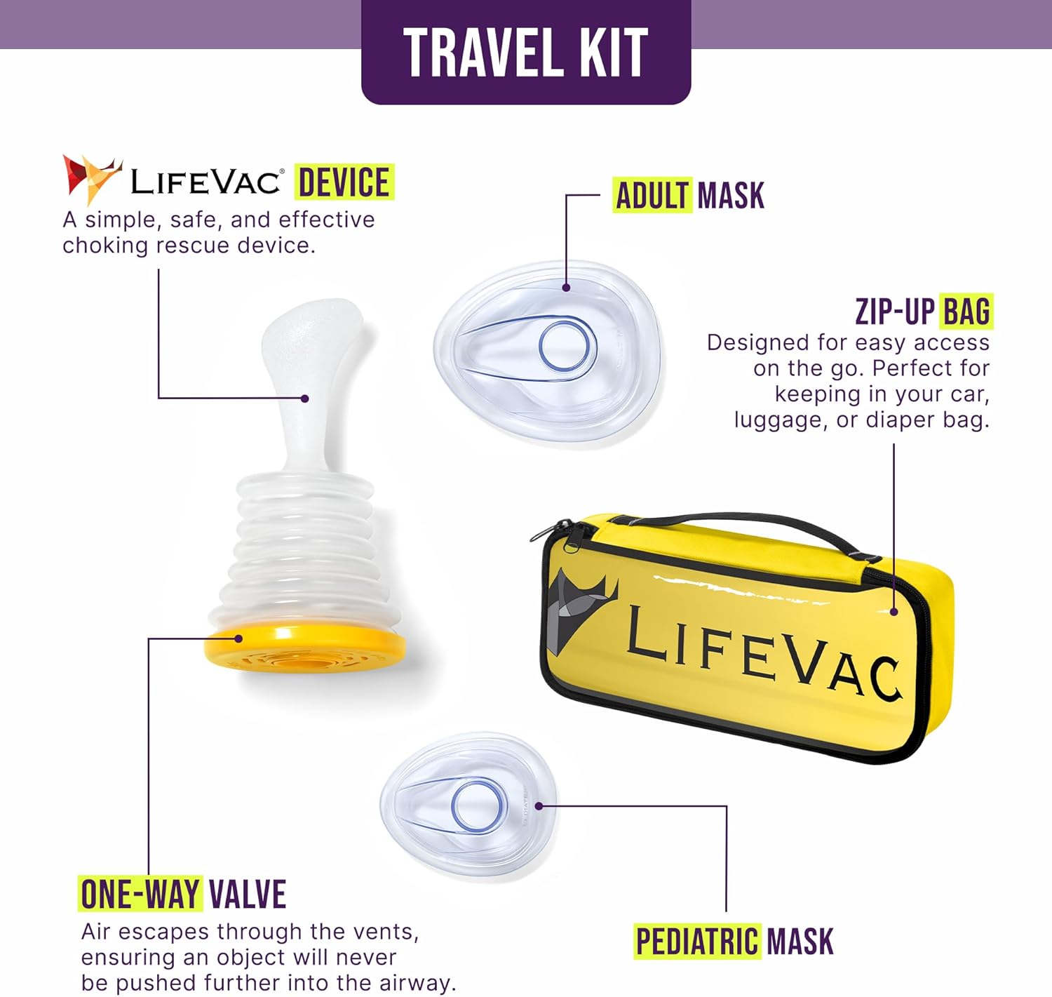 LifeVac Choking Rescue Device Kit