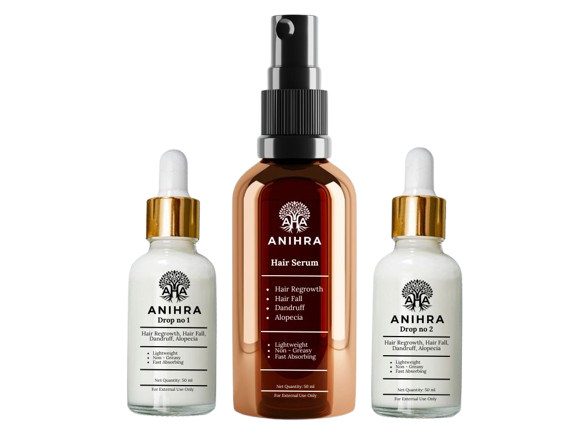 Anihra Alopecia Solution kit 
