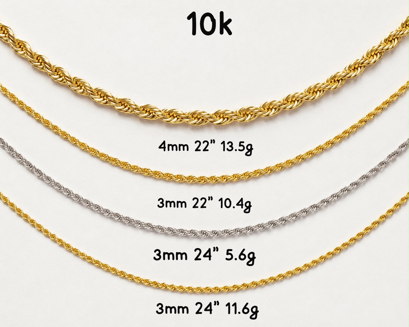 Cadenas 10K 