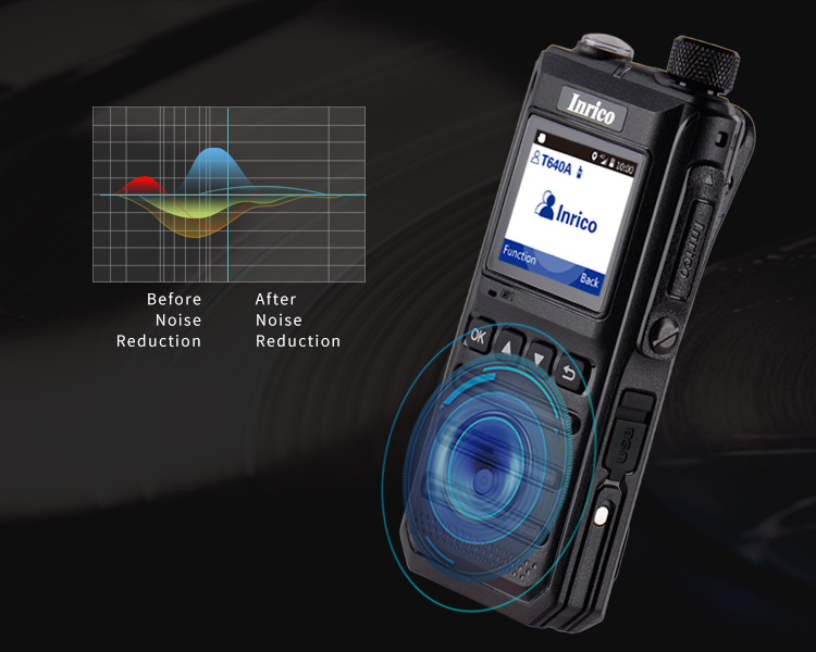 Inrico T640A