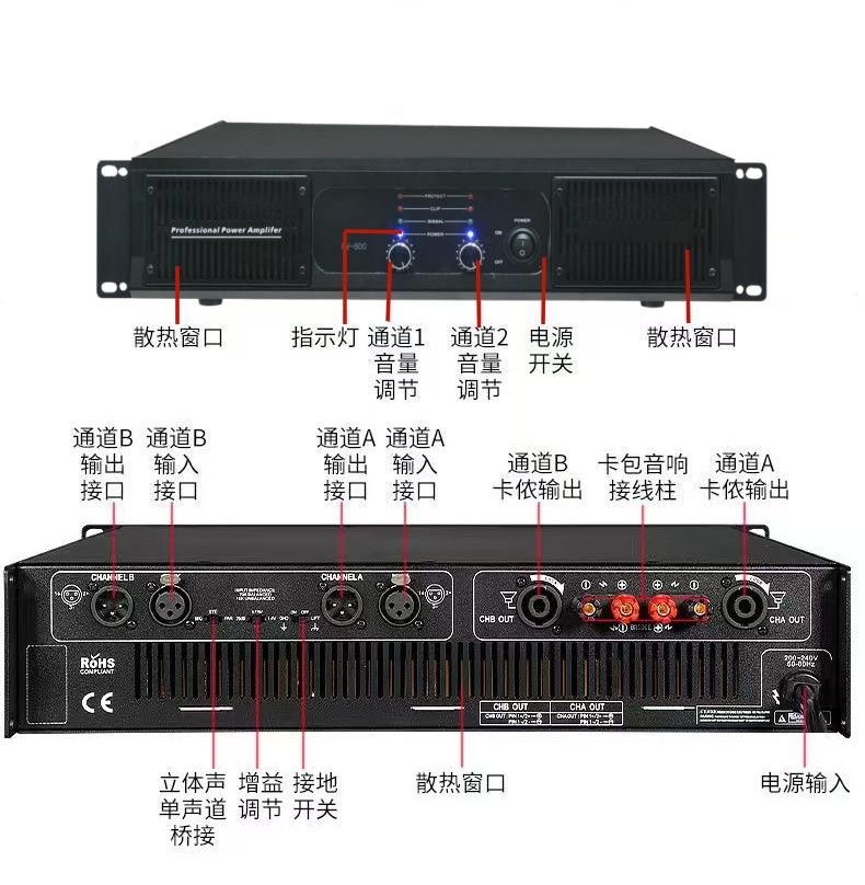 SHENGLE Dual 15 Inch Full Professional Stage PA Sound System Complete Set