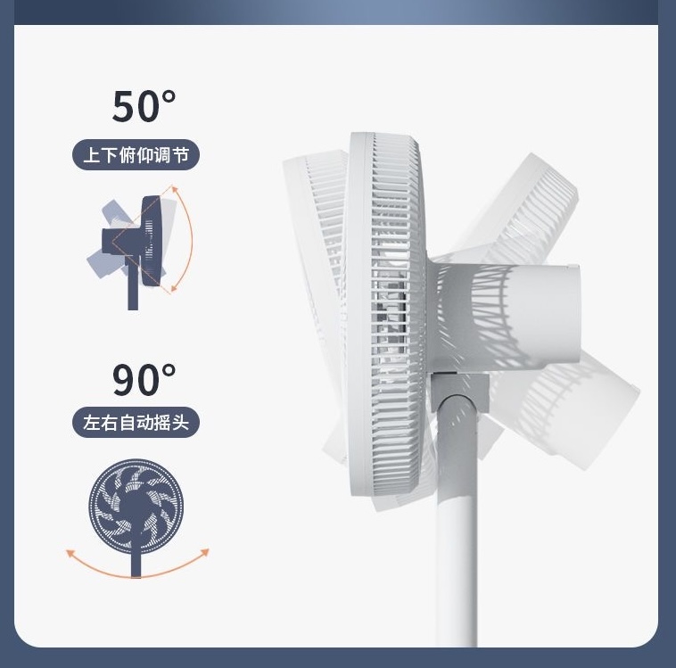 SAST Dual-Use Floor & Table Standing Pedestal Fan