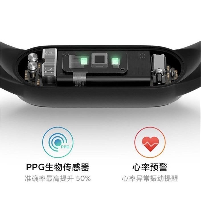 Xiaomi Mi Smart Band 5 Fitness Activity Tracker