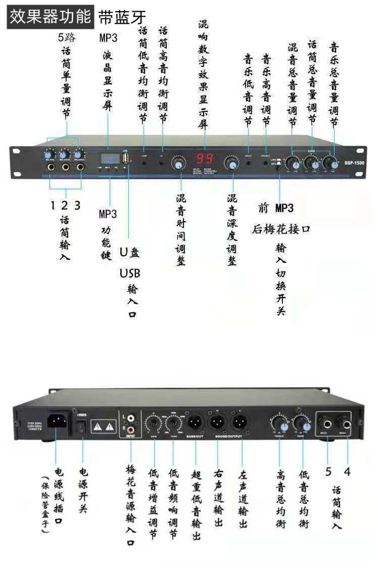 SHENGLE Dual 15 Inch Full Professional Stage PA Sound System Complete Set