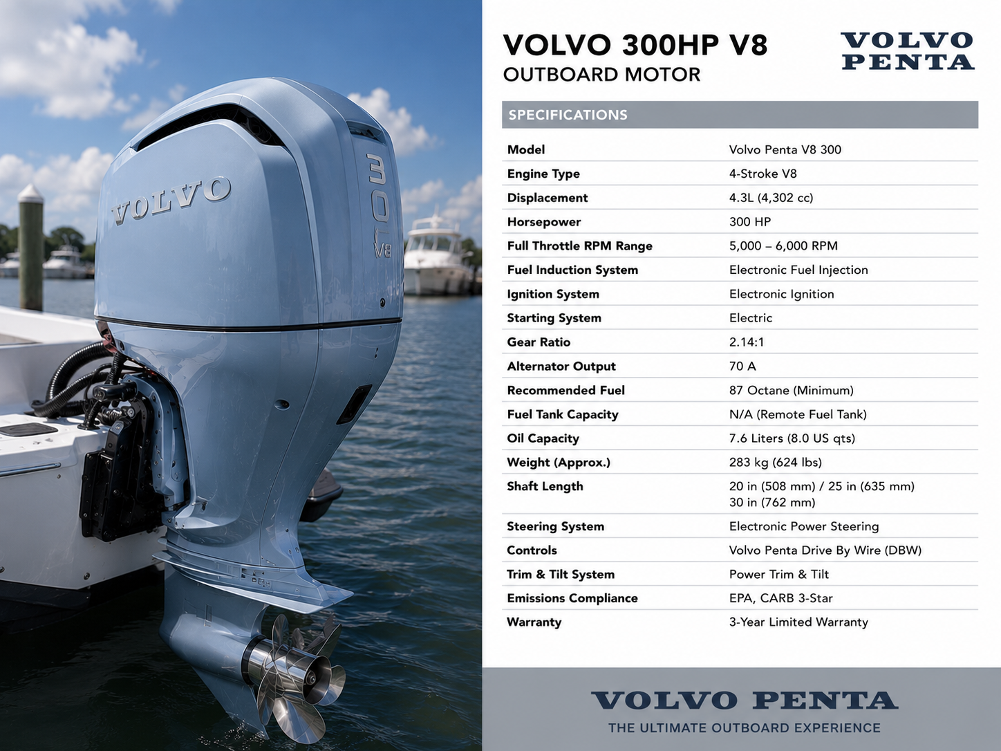 Volvo Penta 300HP V8 Outboard Motor