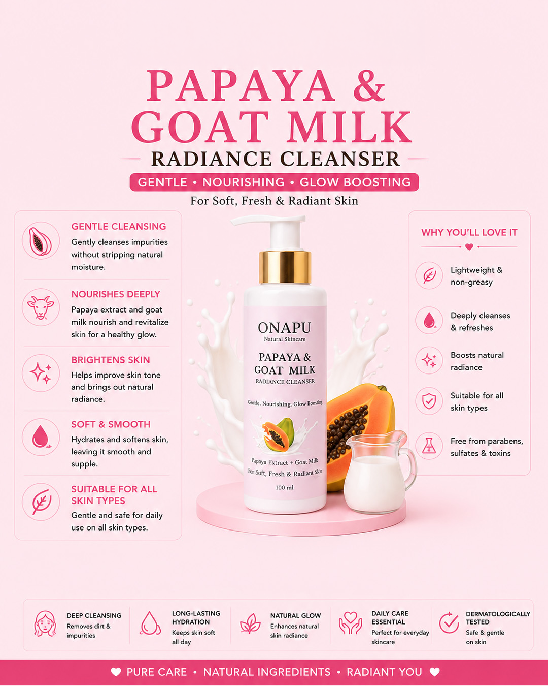 Papaya & Goat Milk Radiance Cleanser