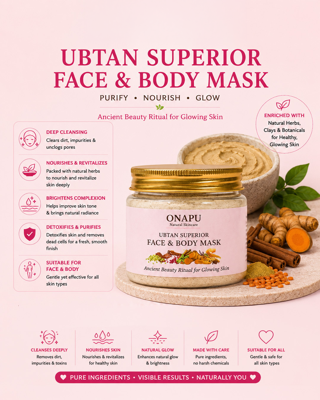 Ubtan Superior Face & Body Mask