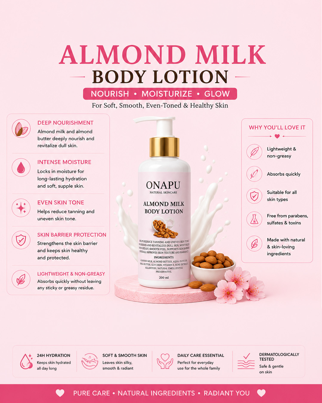 Almond Milk Body Lotion