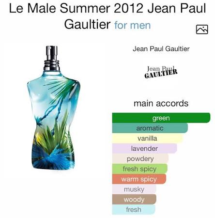 Jean Paul Gaultier Le Male Summer Edition 2012 4.2 oz. (125 ml) 