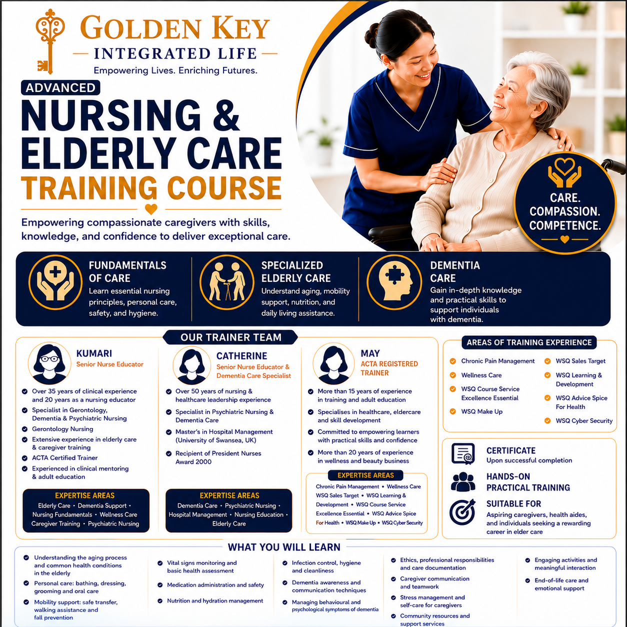 Nursing & Elderly Care Training Course