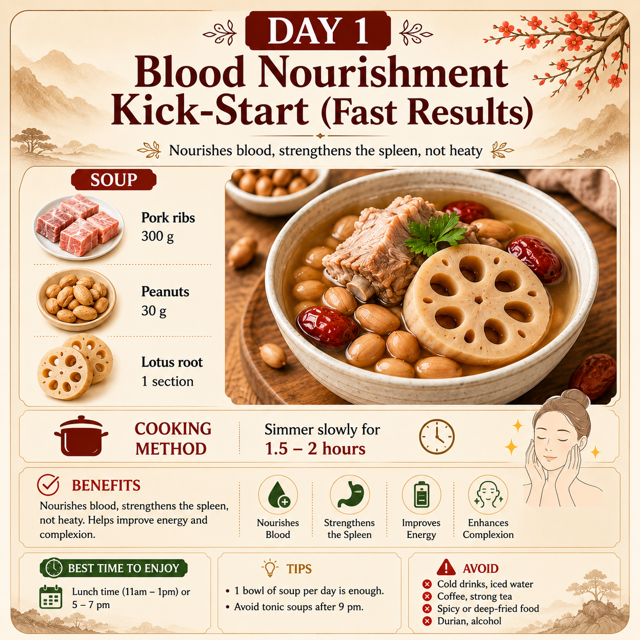 Precision Nutrition Care with Practical Demonstration