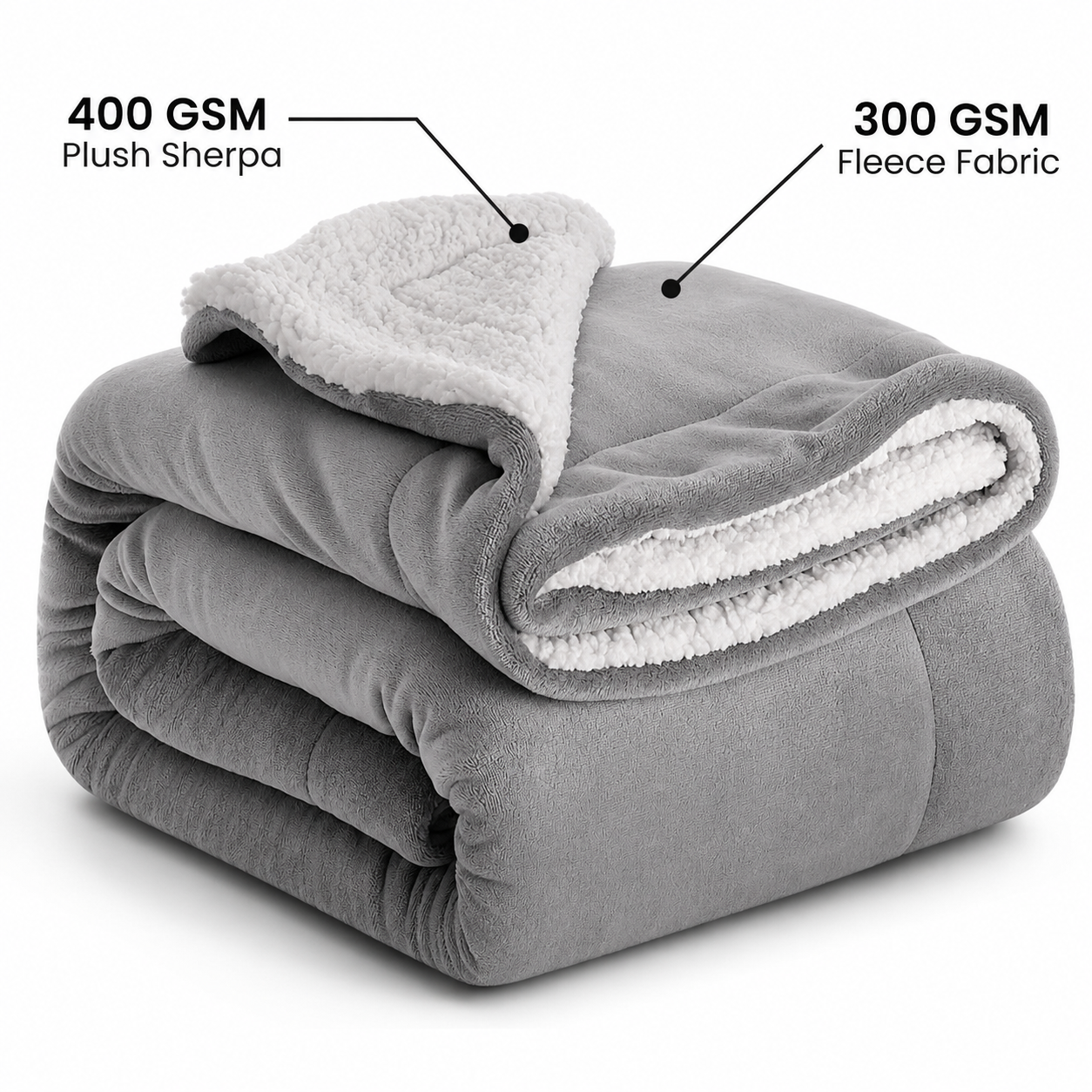Sherpa Fleece Throw Blanket – Luxury Ultra Soft Reversible Cozy Blanket for Sofa, Bed & Travel