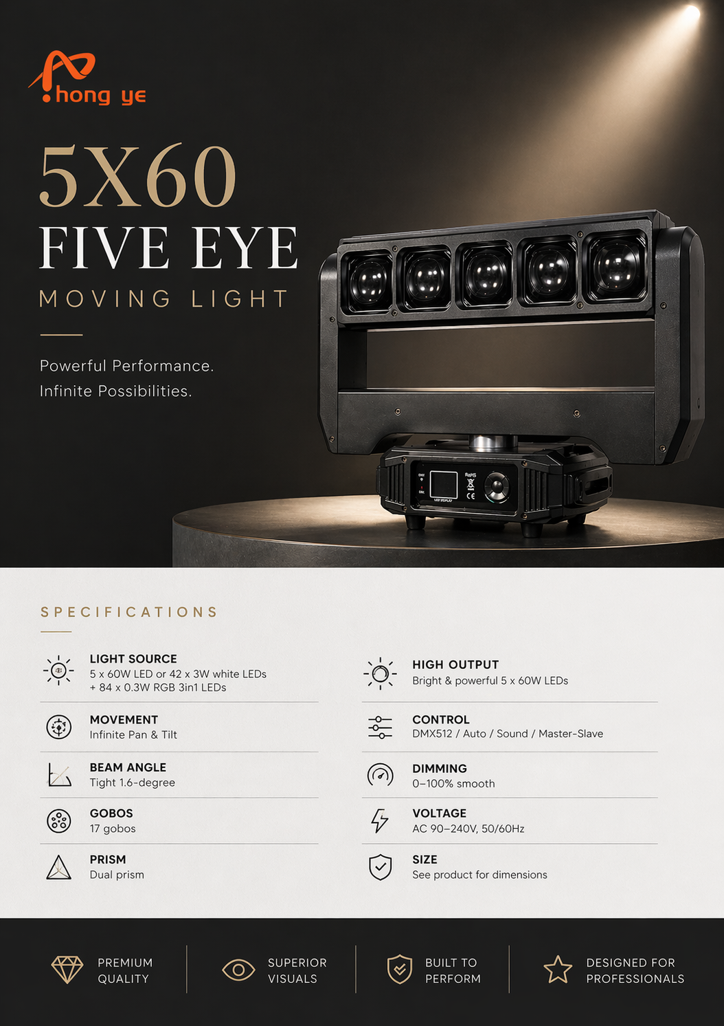 5x60 Five Eye Moving Light