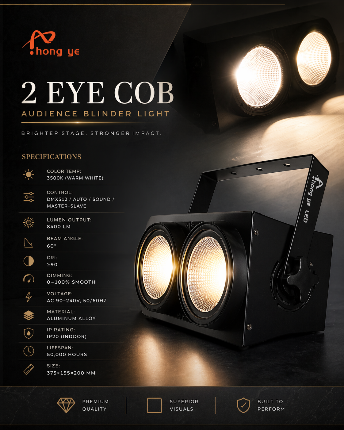 2 Eye COB Audience Blinder Light