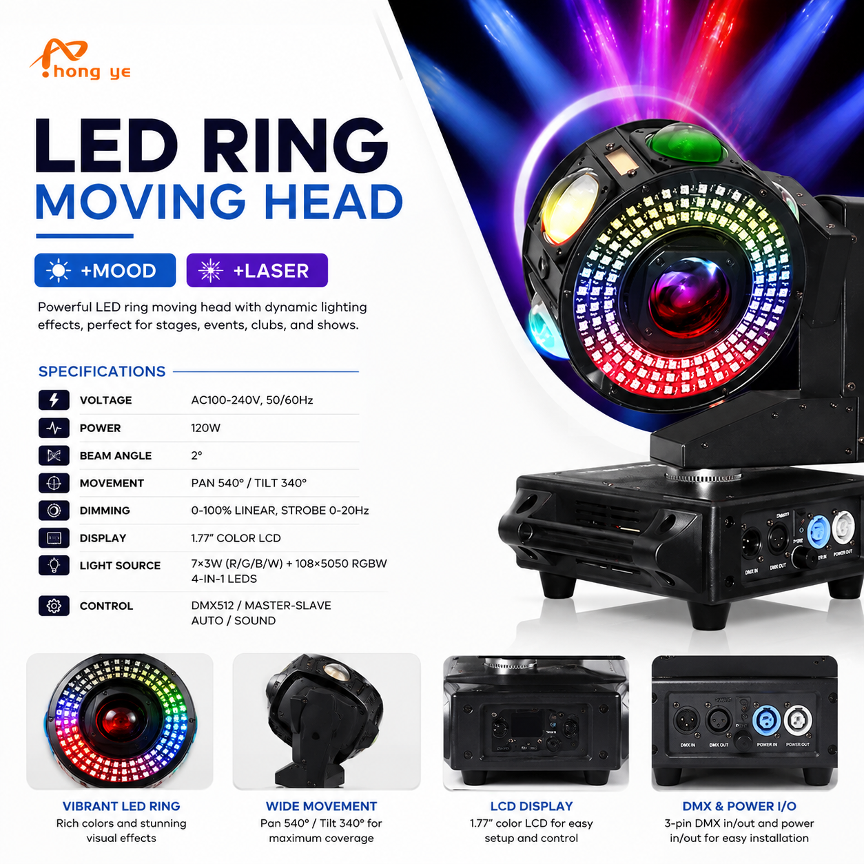 LED Ring Moving Head