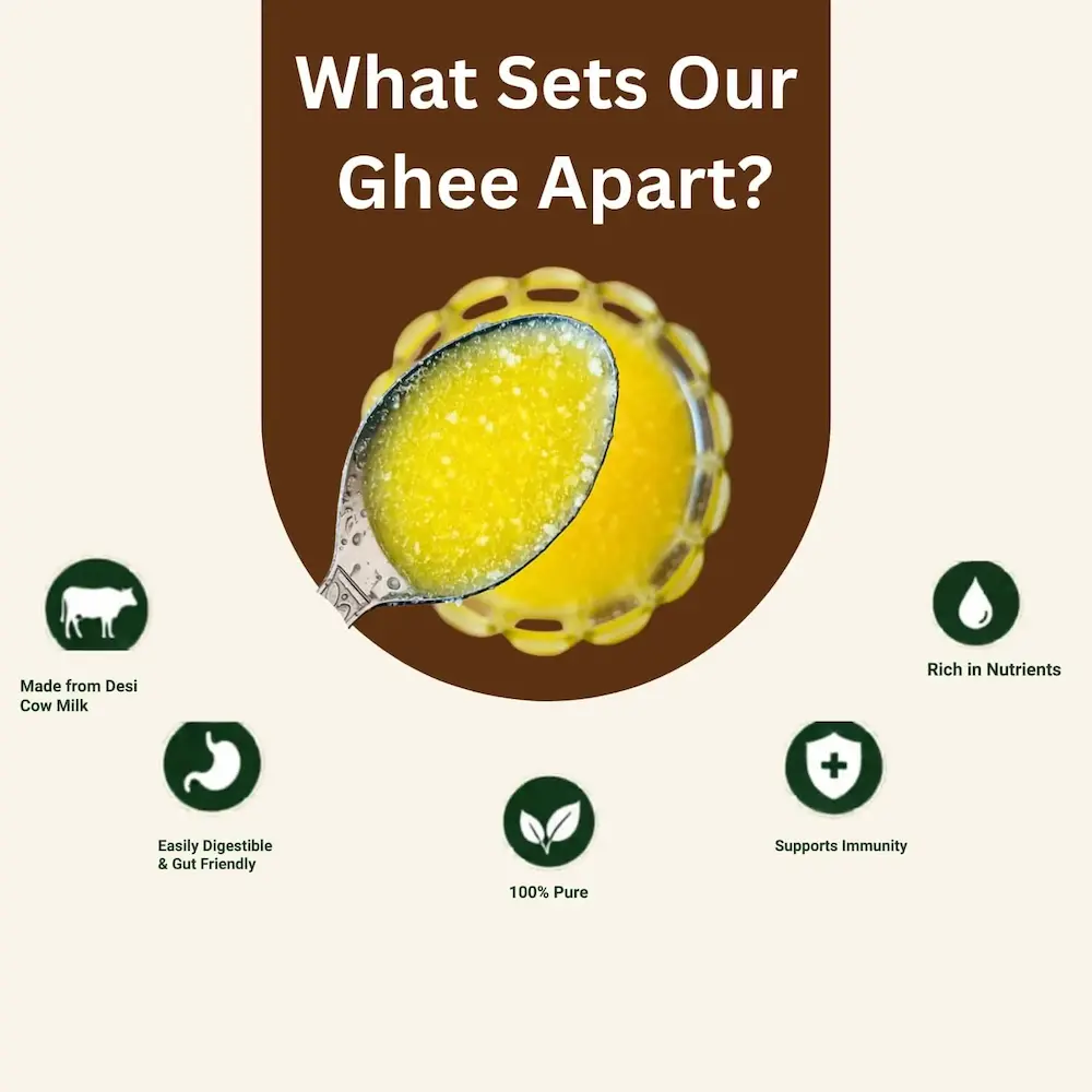 1 Ltr Combo Pack of 2 A2 Desi Cow Bilona Ghee