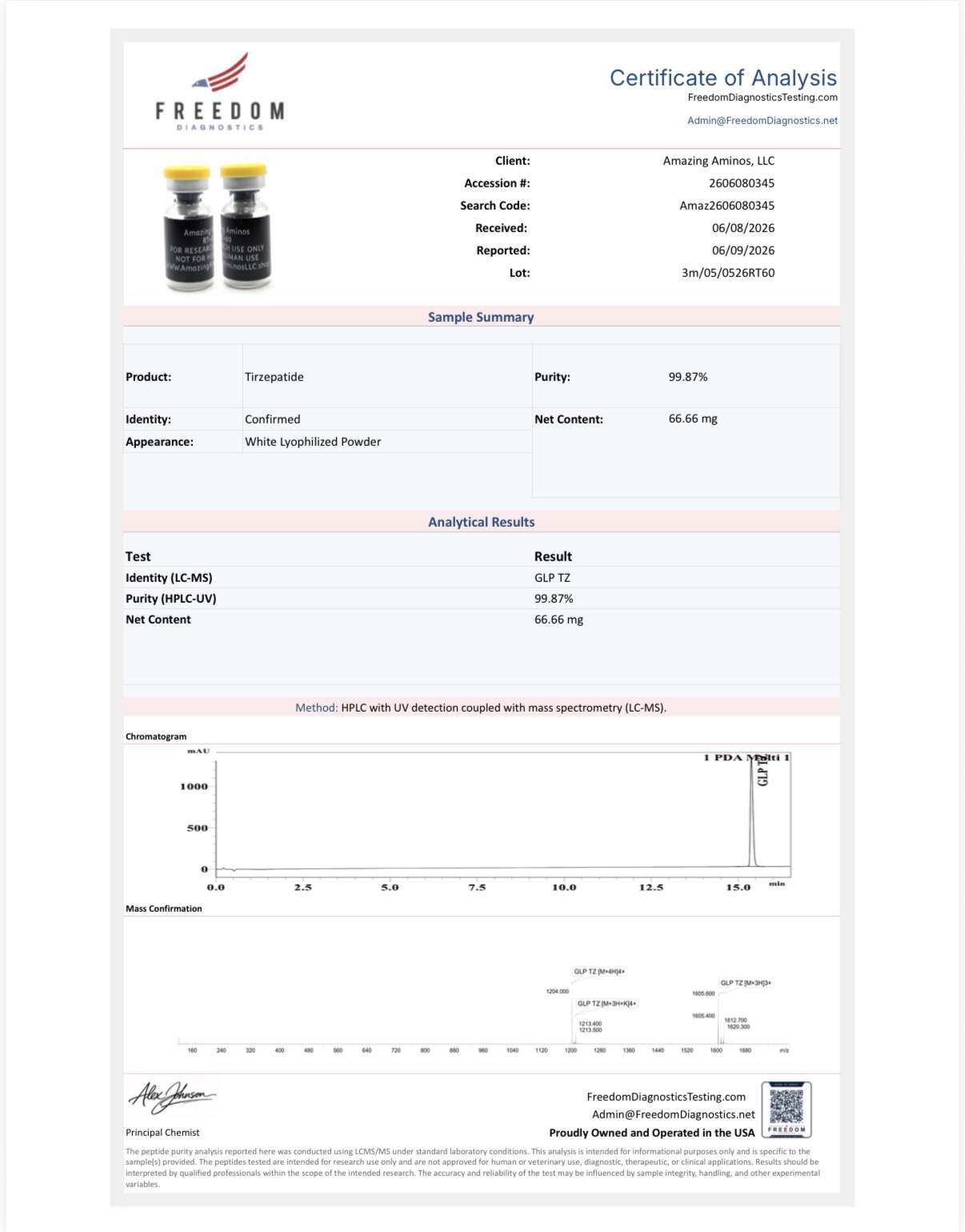 Tirzepatide Vial