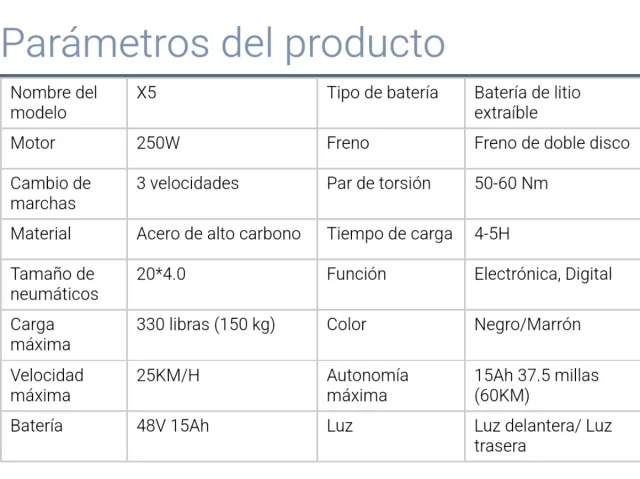 Bicicleta Eléctrica EPAC